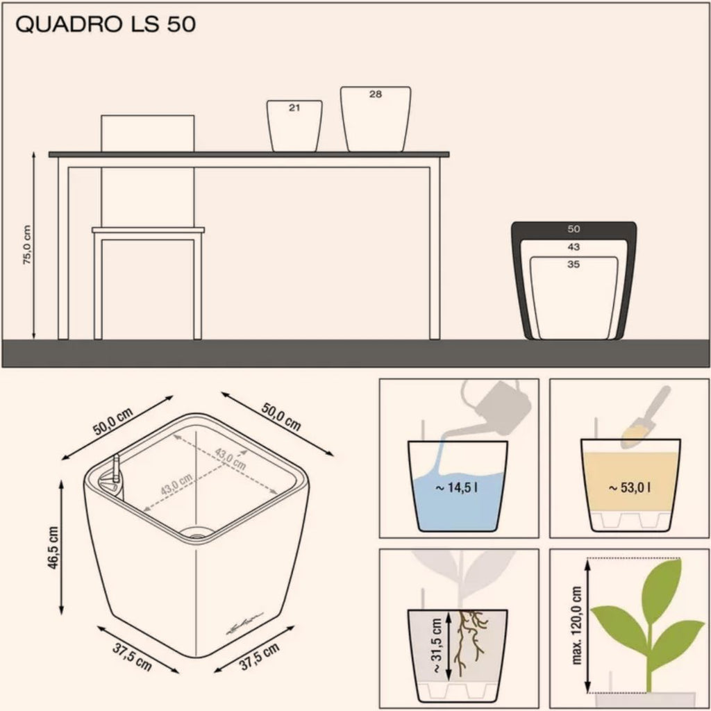 QUADRO Premium LS