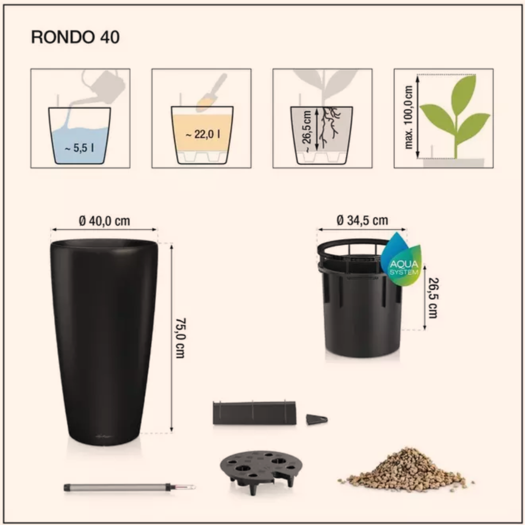 RONDO Premium