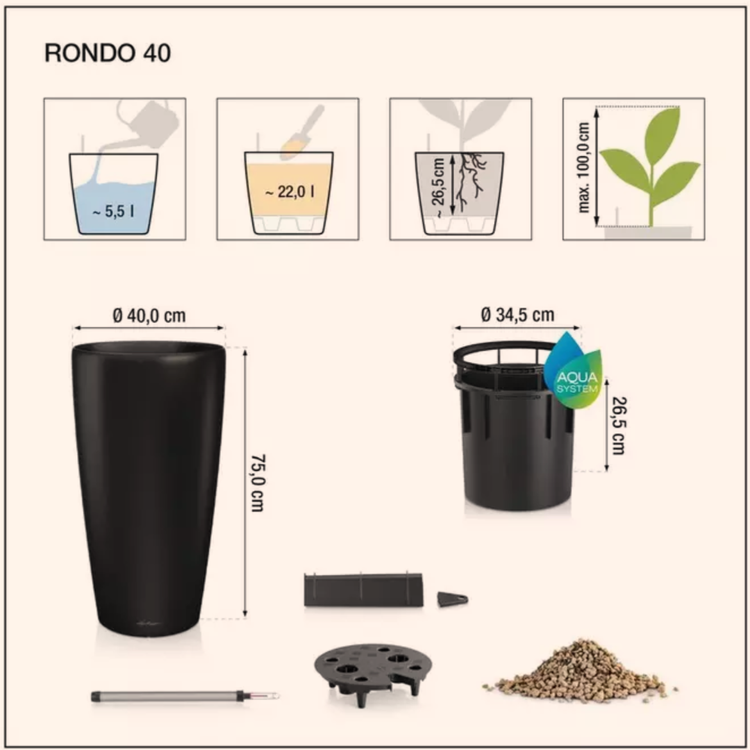 RONDO Premium