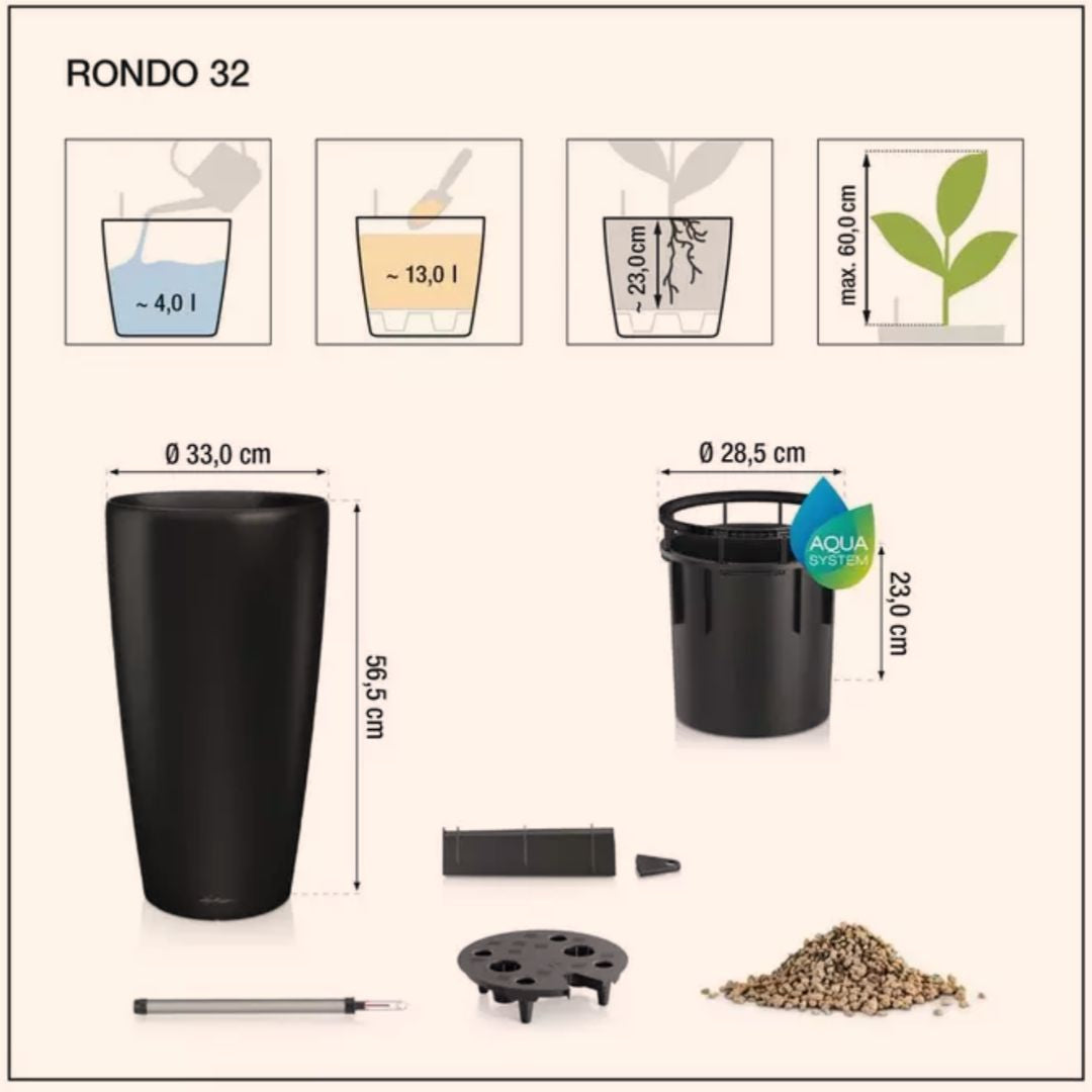 RONDO Premium