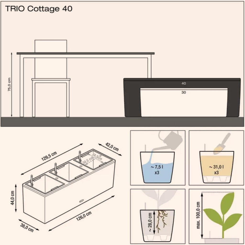 TRIO Cottage