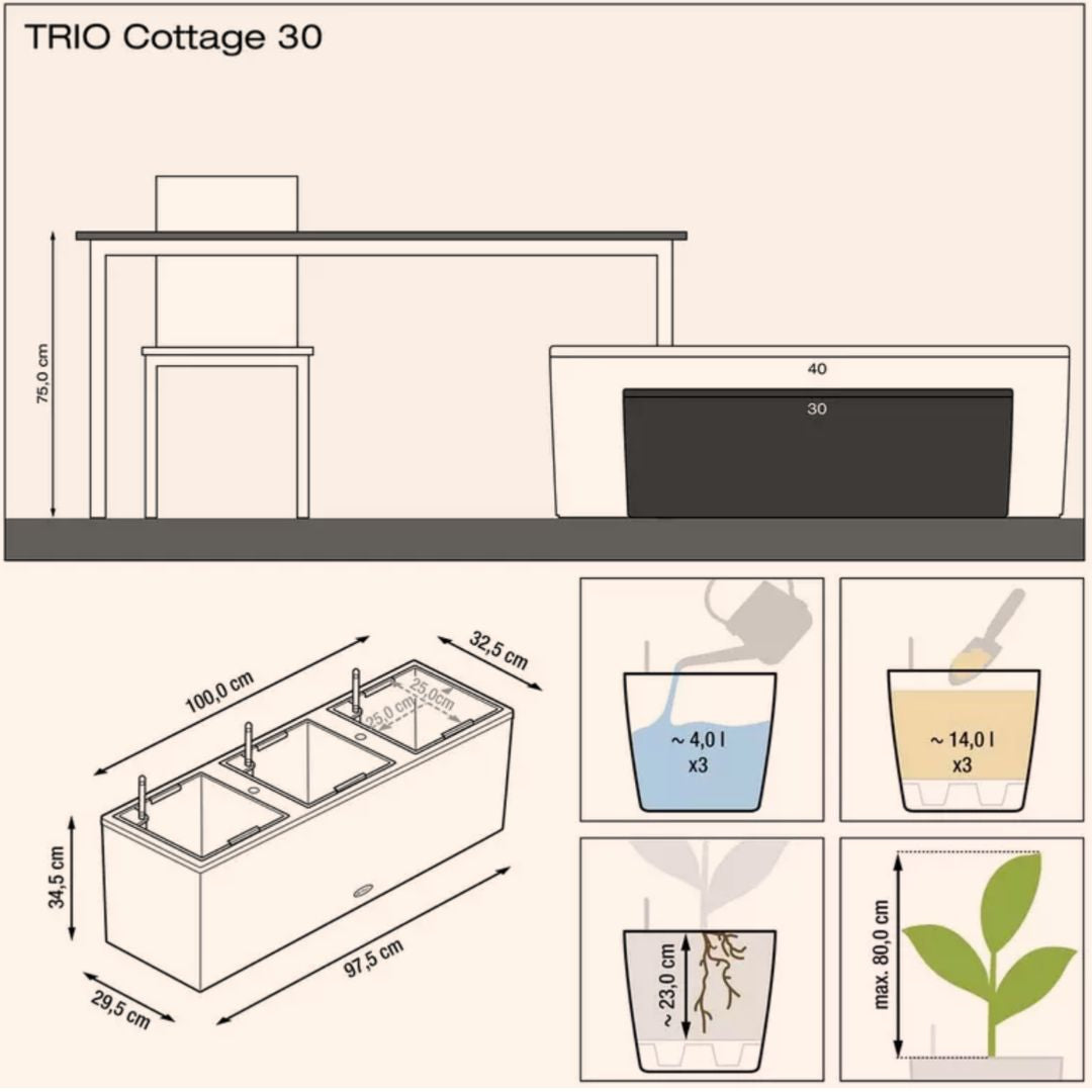 TRIO Cottage