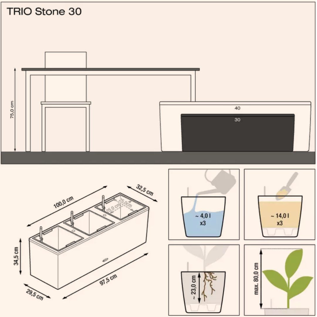 TRIO Stone