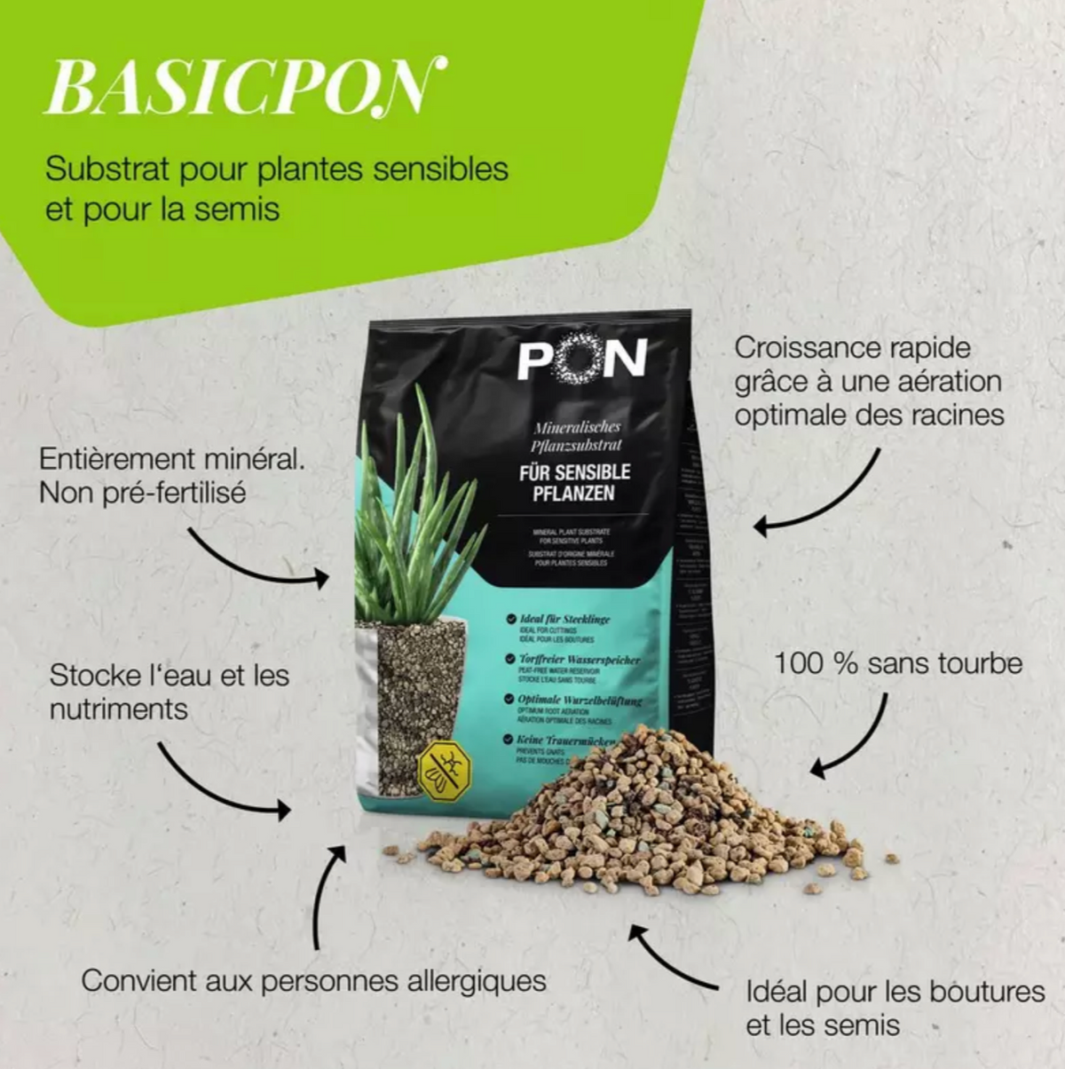 Substrat de plantation LECHUZA BASICPON – 6 L