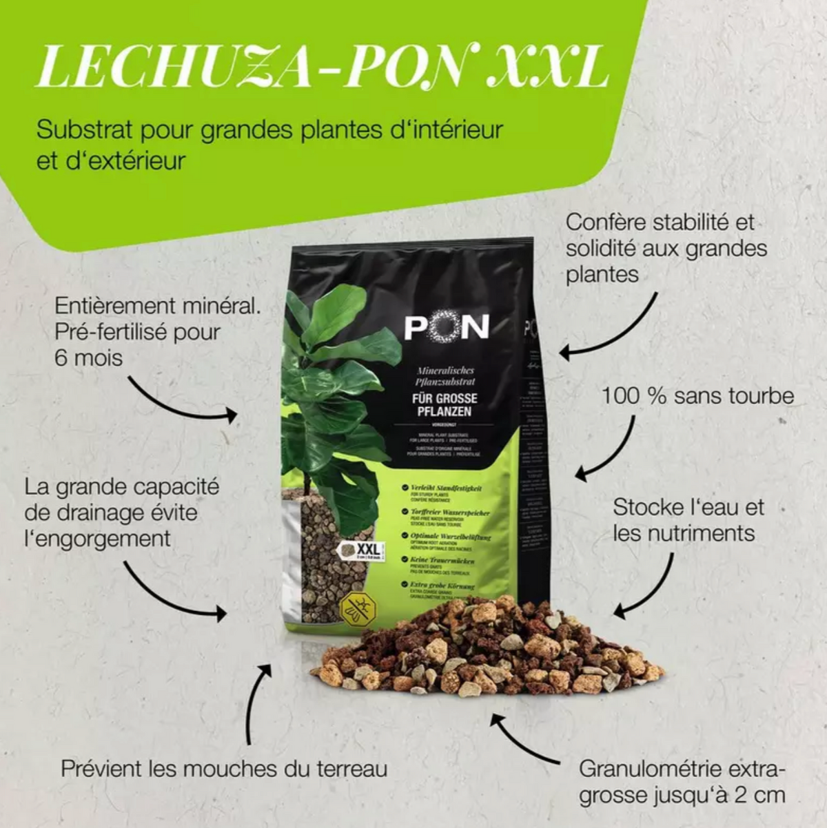Substrat de plantation LECHUZA-PON XXL – 25 L