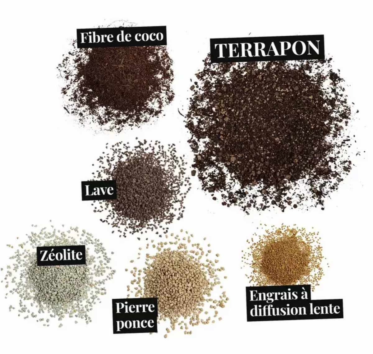 Substrat de plantation LECHUZA TERRAPON – 3 L