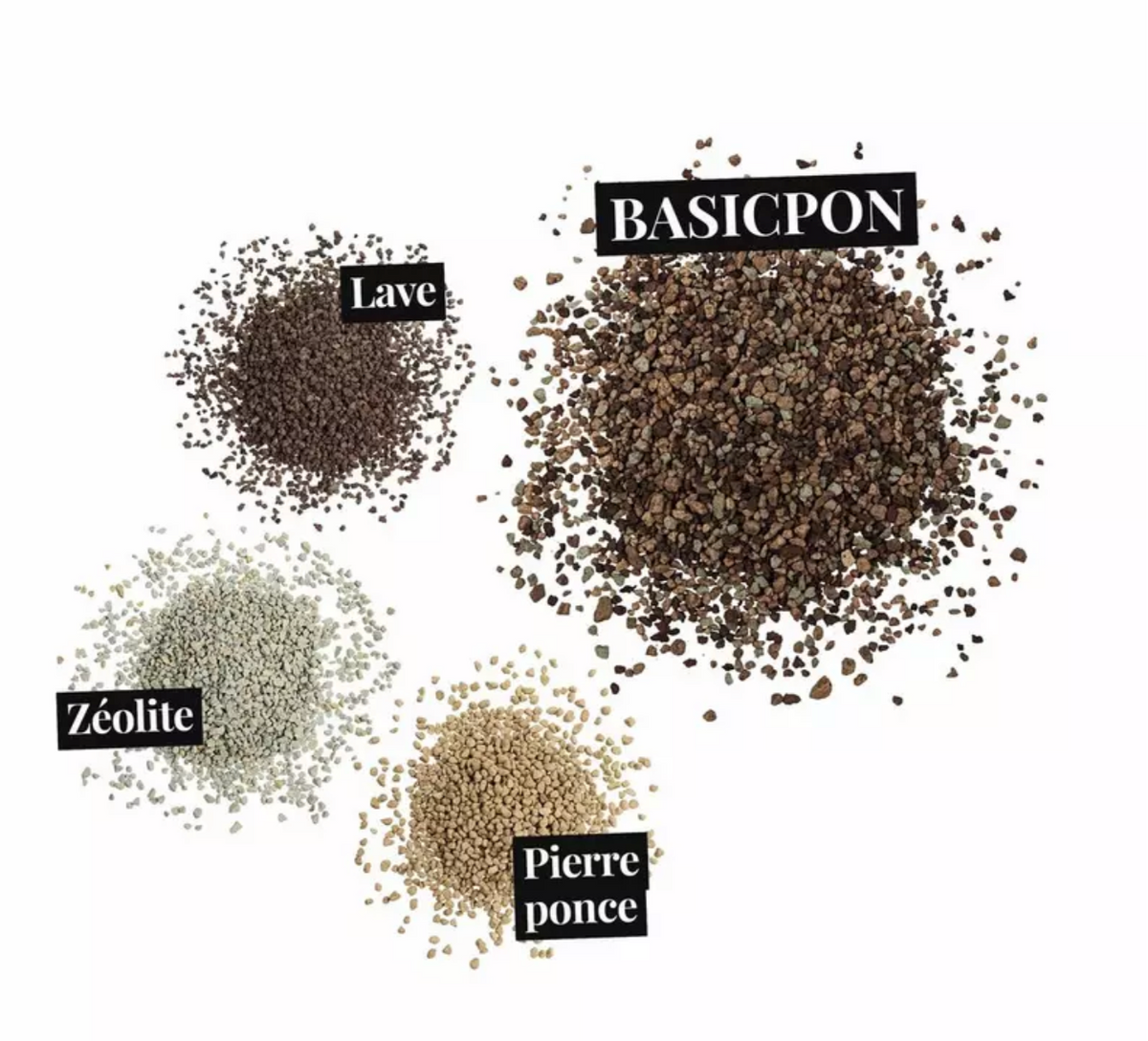 Substrat de plantation LECHUZA BASICPON – 6 L