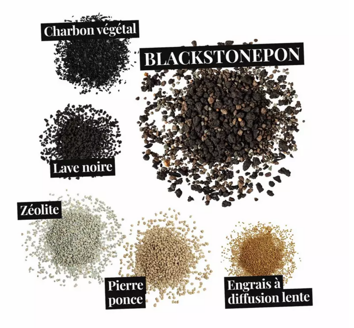 Substrat de plantation LECHUZA BLACKSTONEPON – 6 L