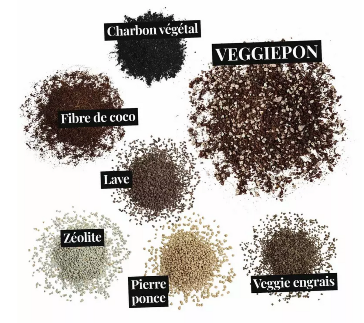 Substrat pour légumes et aromates LECHUZA VEGGIEPON – 6 L