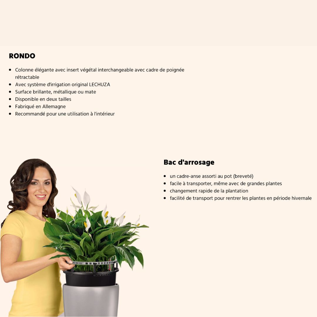 RONDO Premium